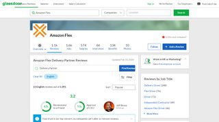 
                            12. Amazon Flex Delivery Partner Reviews | Glassdoor