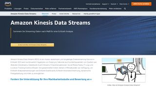 
                            4. Amazon Kinesis Streams – Einfache Analyse von Streaming-Daten ...