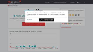
                            9. Amazon Prime Video aktuelle Störungen und Probleme | Allestörungen