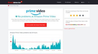 
                            12. Amazon Prime Video down? Current outages and problems ...