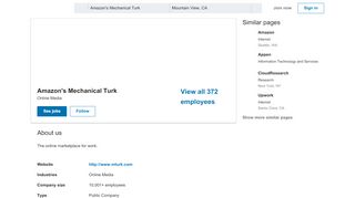 
                            13. Amazon's Mechanical Turk | LinkedIn