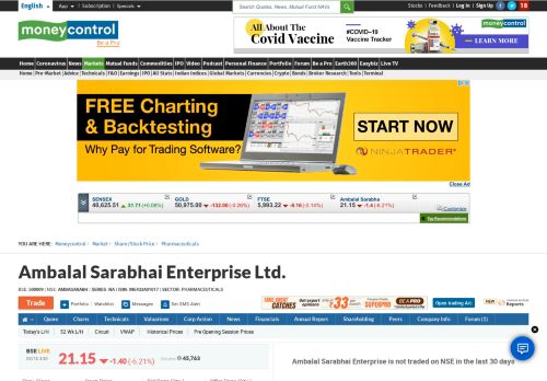 
                            6. Ambalal Sarabhai Enterprise Ltd. Stock Price, Share Price, Live BSE ...