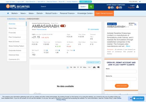
                            10. Ambalal Sarabhai Enterprises Ltd Share/Stock Price Live Today (INR ...
