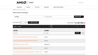 
                            1. Amd Login - Advanced Micro Devices Jobs - Jobs at AMD