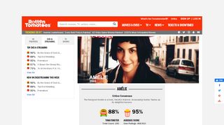 
                            10. Amélie (2001) - Rotten Tomatoes