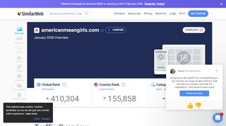 
                            8. Americanmeangirls.com Analytics - Market Share Stats & Traffic Ranking