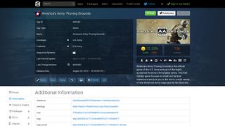 
                            10. America's Army: Proving Grounds · AppID: 203290 · Steam Database