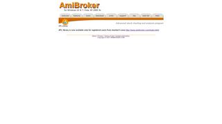
                            7. AmiBroker - AFL Library