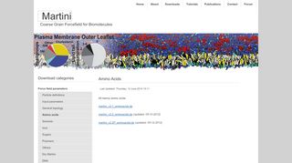 
                            6. Amino acids - Martini Coarse Grain Forcefield for Biomolecules