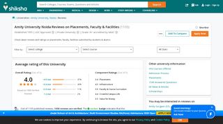 
                            6. Amity University Noida Reviews on Placements, Faculty and Facilities