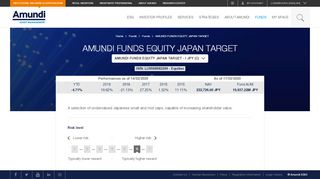 
                            13. AMUNDI FUNDS EQUITY JAPAN TARGET - IJ (C) | LU0568582299 ...
