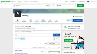 
                            11. Amway Salaries in Ada, MI | Glassdoor