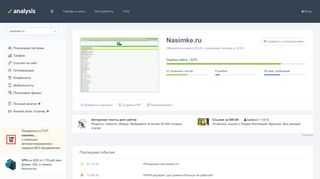
                            11. Анализ сайта nasimke.ru