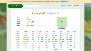 
                            12. Analyse leafary94 ts1.travian.pt - InactiveSearch!