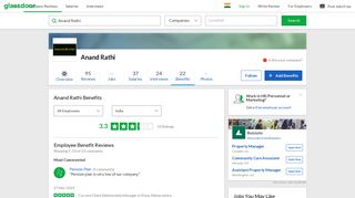 
                            8. Anand Rathi Employee Benefits and Perks | Glassdoor.co.in