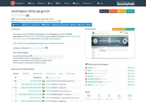 
                            10. anantapur.cdma.ap.gov.in - urlscan.io