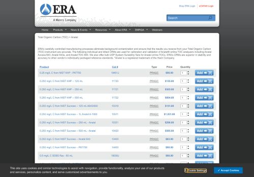 
                            4. Anatel | ERA-certified reference materials, quality control ...