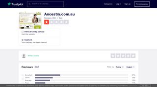 
                            5. Ancestry.com.au Reviews | Read Customer Service Reviews of www ...