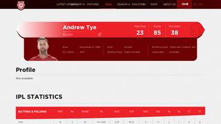 
                            11. Andrew Tye Bowler - Kings XI Punjab