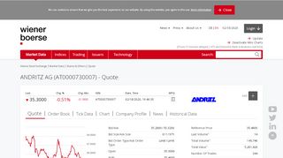 
                            6. ANDRITZ AG Stock PRICE TODAY AT0000730007 - ...