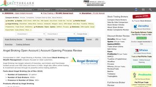
                            5. Angel Broking Open Account | Account Opening Process Review