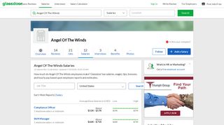 
                            12. Angel Of The Winds Salaries | Glassdoor