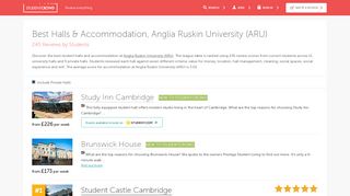 
                            9. Anglia Ruskin University Halls & Accommodation Reviews ...