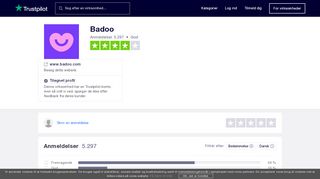 
                            7. Anmeldelser af Badoo | Læs kundernes anmeldelser af www.badoo.com