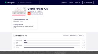 
                            7. Anmeldelser af Gothia Finans A/S | Læs kundernes anmeldelser af ...