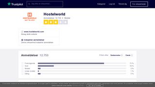 
                            11. Anmeldelser af Hostelworld | Læs kundernes anmeldelser af www ...