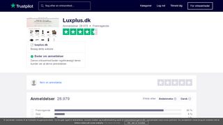 
                            9. Anmeldelser af Luxplus.dk | Læs kundernes anmeldelser af ... - Trustpilot