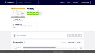
                            6. Anmeldelser af Mindly | Læs kundernes anmeldelser af mindly.dk