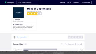 
                            7. Anmeldelser af Mond of Copenhagen | Læs kundernes anmeldelser af ...
