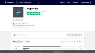 
                            6. Anmeldelser af Myprotein | Læs kundernes anmeldelser af myprotein ...