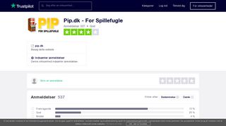 
                            9. Anmeldelser af Pip.dk - For Spillefugle | Læs kundernes anmeldelser ...