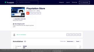 
                            12. Anmeldelser af Playstation Store | Læs kundernes anmeldelser af ...
