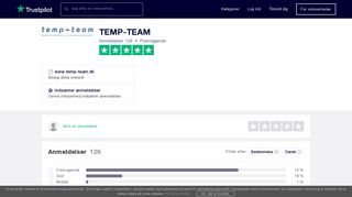 
                            9. Anmeldelser af TEMP-TEAM | Læs kundernes anmeldelser af www ...