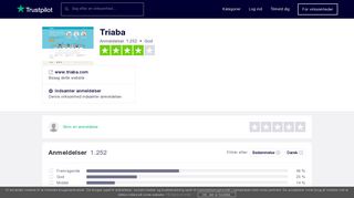 
                            4. Anmeldelser af Triaba | Læs kundernes anmeldelser af www.triaba.com