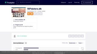 
                            3. Anmeldelser af VIPdaters.dk | Læs kundernes anmeldelser af www ...