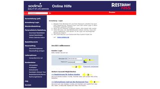 
                            2. Anmeldung/Login - Sodexo Pass GmbH | eSPI 2.0 (C) 2018