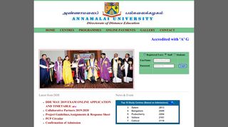 
                            2. ANNAMALAI UNIVERISTY DDE