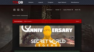 
                            9. Anniversary - TSW Database