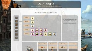 
                            8. Annoinfo - Handelsschiffe - annomuseum