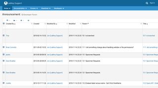 
                            8. Announcement: /home/Support/Developer Forum - LabKey Support
