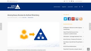 
                            12. Anonymous Access to Active Directory - Active Directory FAQ
