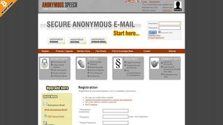 
                            3. Anonymous Email - Registration - Anonymous Speech