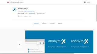 
                            4. anonymoX - Google Chrome