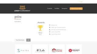 
                            10. anOra - LogoTournament