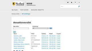 
                            13. Ansattoversikt - Bodø_vgs