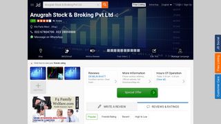 
                            4. Anugrah Stock & Broking Pvt Ltd, Vile Parle West - Shreenidhi Stock ...